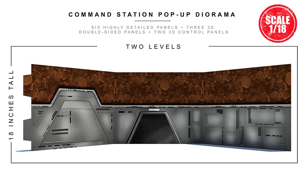 Command Station Pop-Up Diorama 1/18