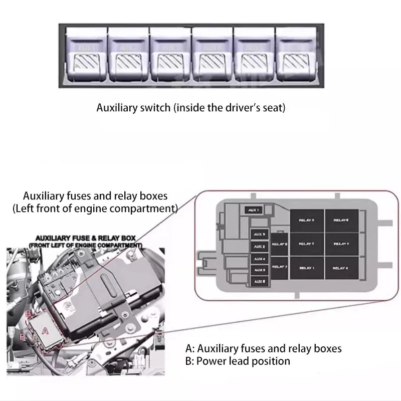 Rocker Switch Panel 12V 6 Gang For NEXT-GEN Ford Ranger & Everest 2022  Switch Panel ON OFF