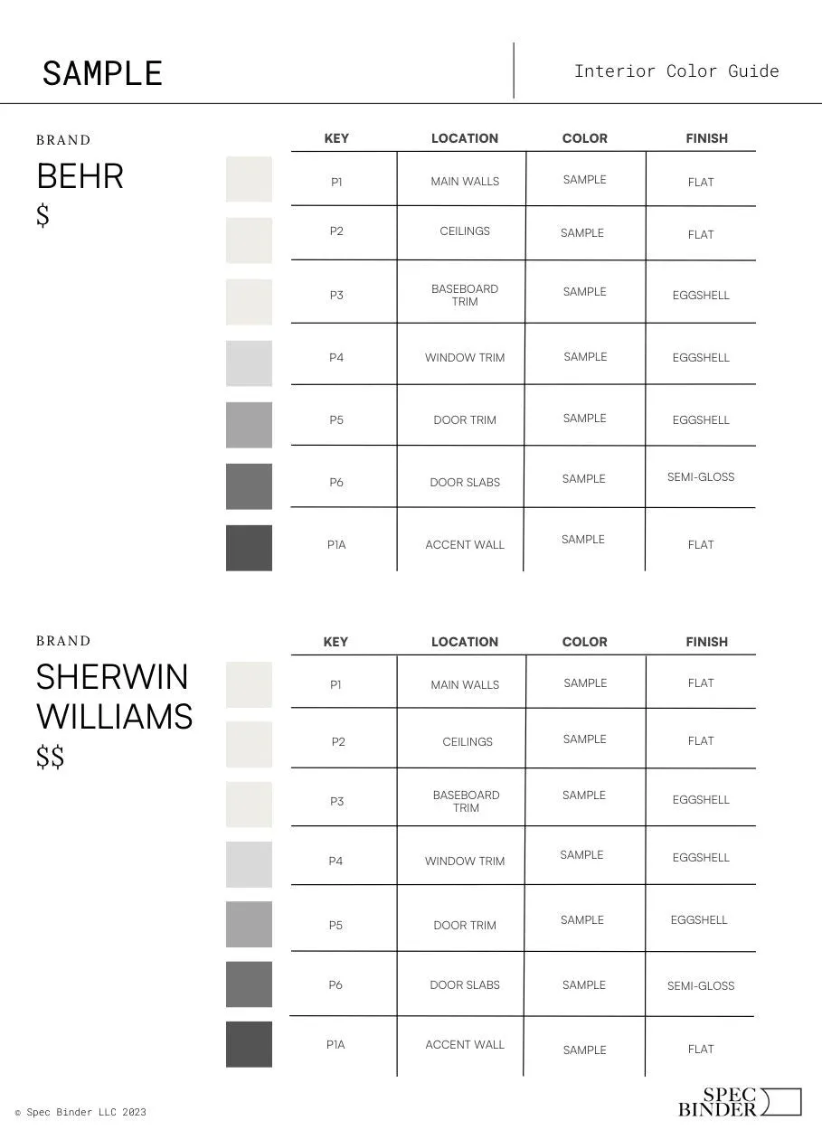 The Frankie Interior Paint Palette