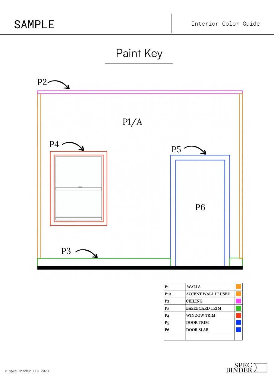 The Frankie Interior Paint Palette